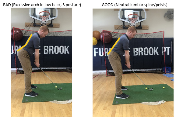 2 Keys to Prevent Low Back Pain While Golfing - Furnace Brook Physical  Therapy